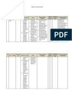 Contoh Format Catatan Harian Guru Dalam Proses Pembelajaran.