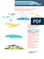 infografia enfoque de procesos juan