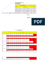 Jadwal Mapel Dan Pembagian Sesi Asas, 2023 - 2024