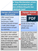 ASWJ vs Wahhabi