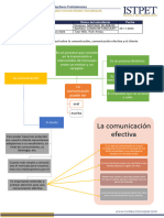 Mapa Conceptual