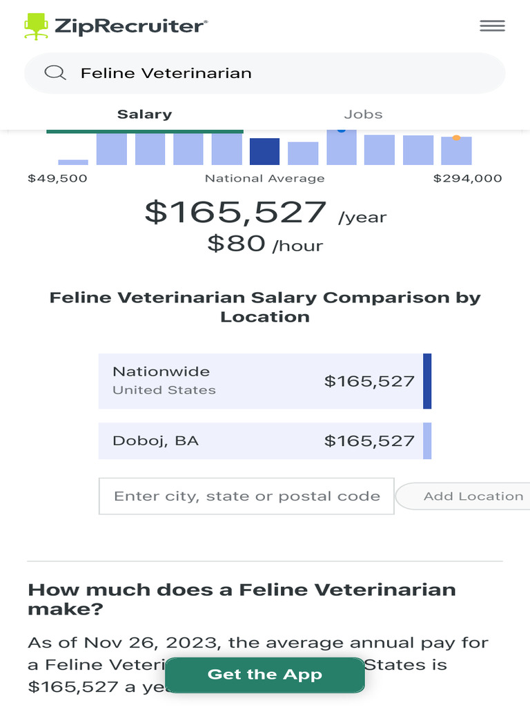 Salary Feline Veterinarian (December, 2023) Unit PDF