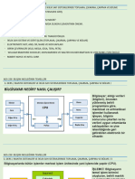 Bilisim Mesleginin Temelleri 03 Slide