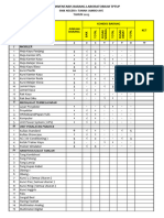 Dokumen 1. Inventaris Ruang Lab Tptu