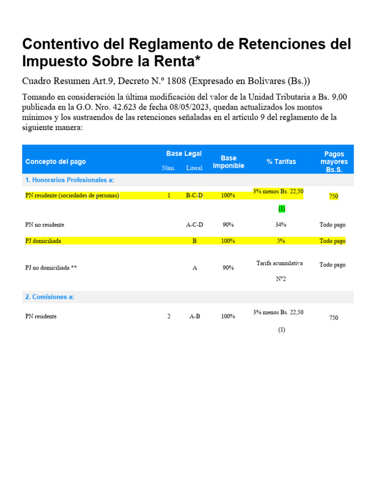 Tabla de retenciones islr ut 9 00 bs may 2023 pdf impuesto al valor