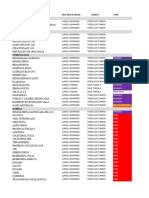 Catalogo Pruebas de Laboratorio