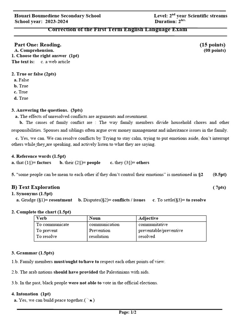 English Exam Correction Guide 2023-2024 | PDF | Peace | Linguistic ...