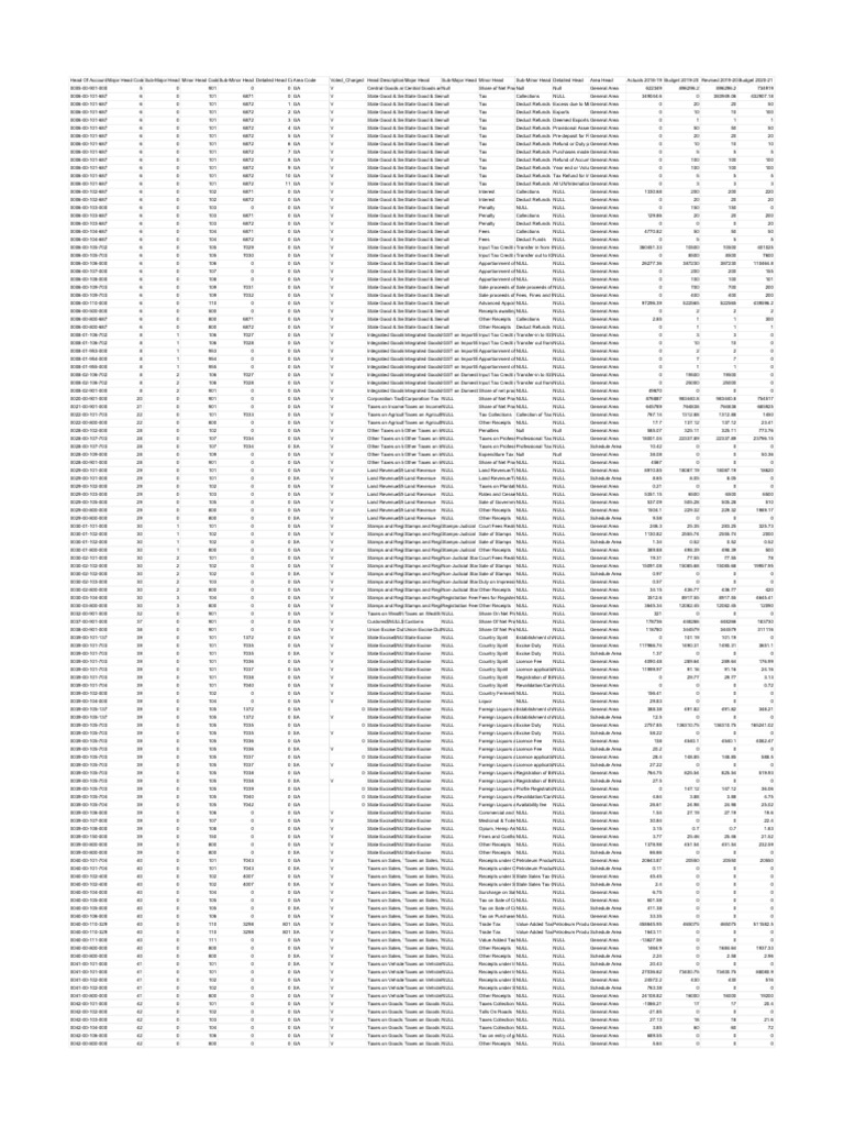 Receipts PDF Tax Refund Public Law