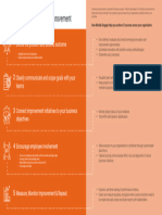 CI-Principles-Infographic - EN - Pdf.coredownload - Inline PDF