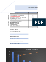 Ejercicio 1 Diagrama de Pareto