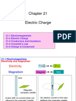 Phys1201 ch21