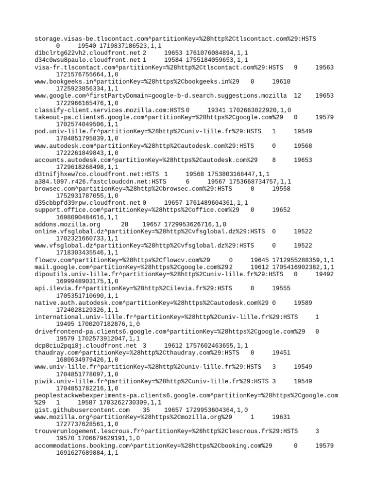 Site security service state pdf