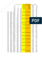 Buy Signal Analysis