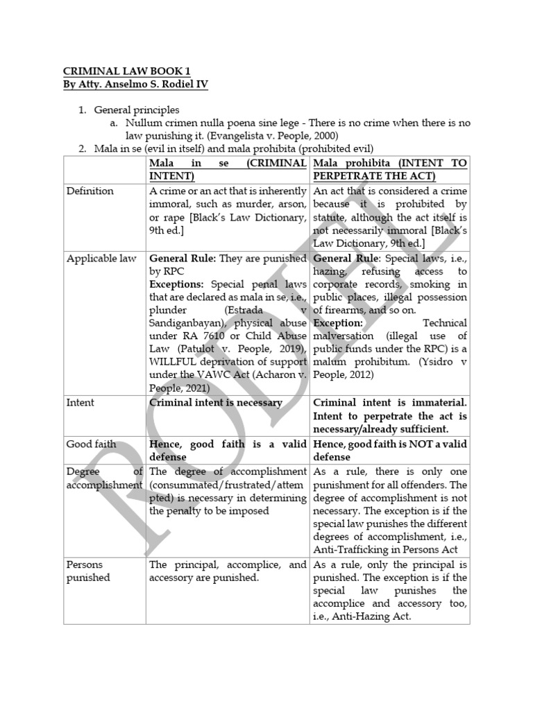 Crim1 Part 1 By Atty Anselmo S Rodiel Iv Pdf Mens Rea Ex Post