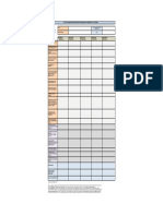 Form PG-07 - 01 - 02 Toma Muestras Legionella N 5 Rev01