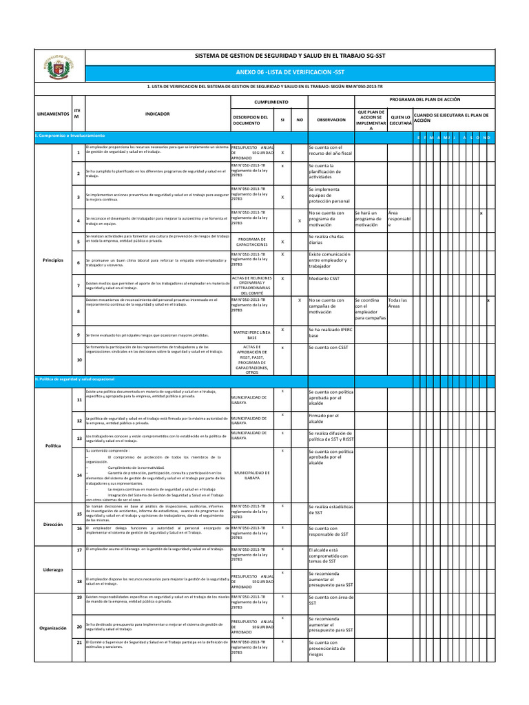 Anexo 06 lista de verificacion de lineamientos del sg sst mejora