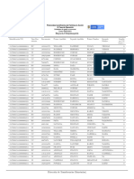 Base de Datos Focalizada Familias en Acción 2021