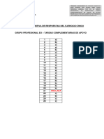 Discapacidad-Intelectual - Respuestas 2018