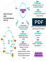 White and Purple Doodle Mind Map Brainstorm