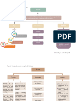 Tarea Actividad 3 Sistemas PDF Unir