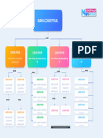 Plantilla Mapa Conceptual 16