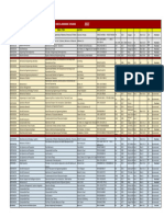 Booklist For The MECN Website 2023