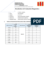 Informe de La Evaluación Diagnostica - Ingles - Prof. Mileydi 2023
