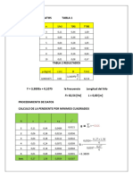 Informe 8 ONDAS TRANSVERSALES