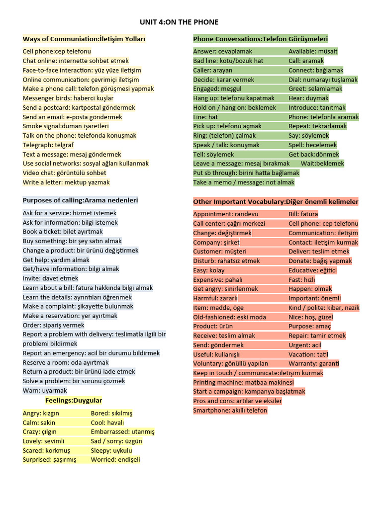 Unit 4 On The Phone Vocabulary | PDF