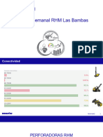 Presentación RHM Perfos - MMG (20112023)