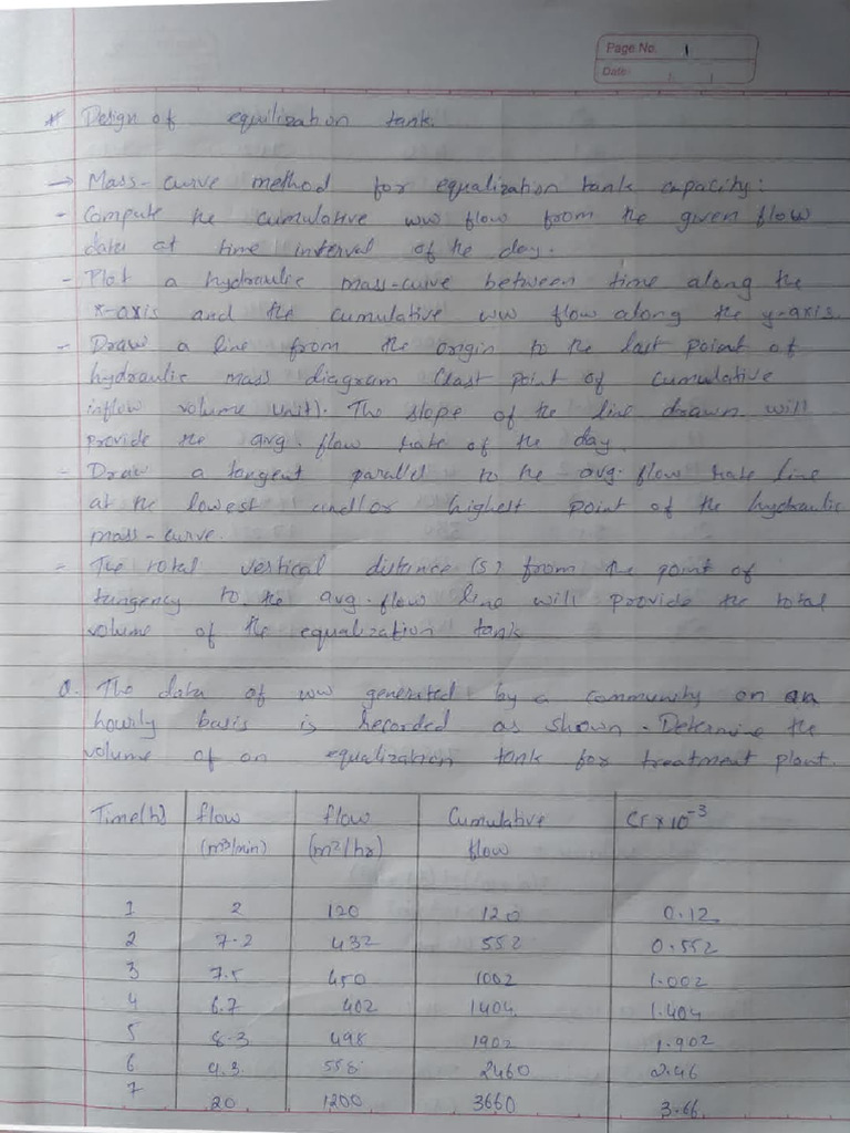 Equalization Tank PDF