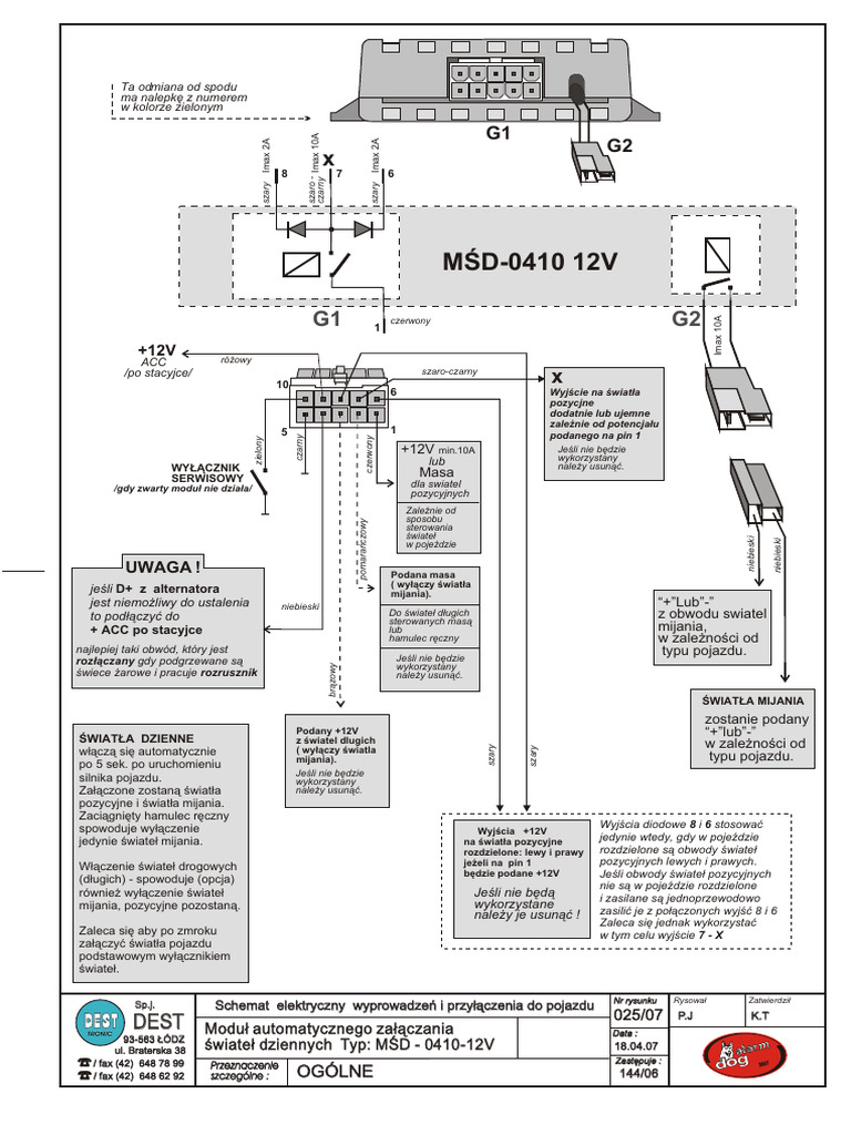MSD Dest | PDF