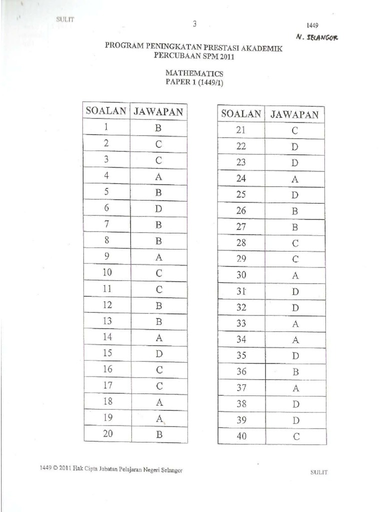 TRIAL MATE SPM Selangor 2011 Answer