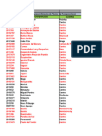 2023 Tabela de Convenio Licenciaturas