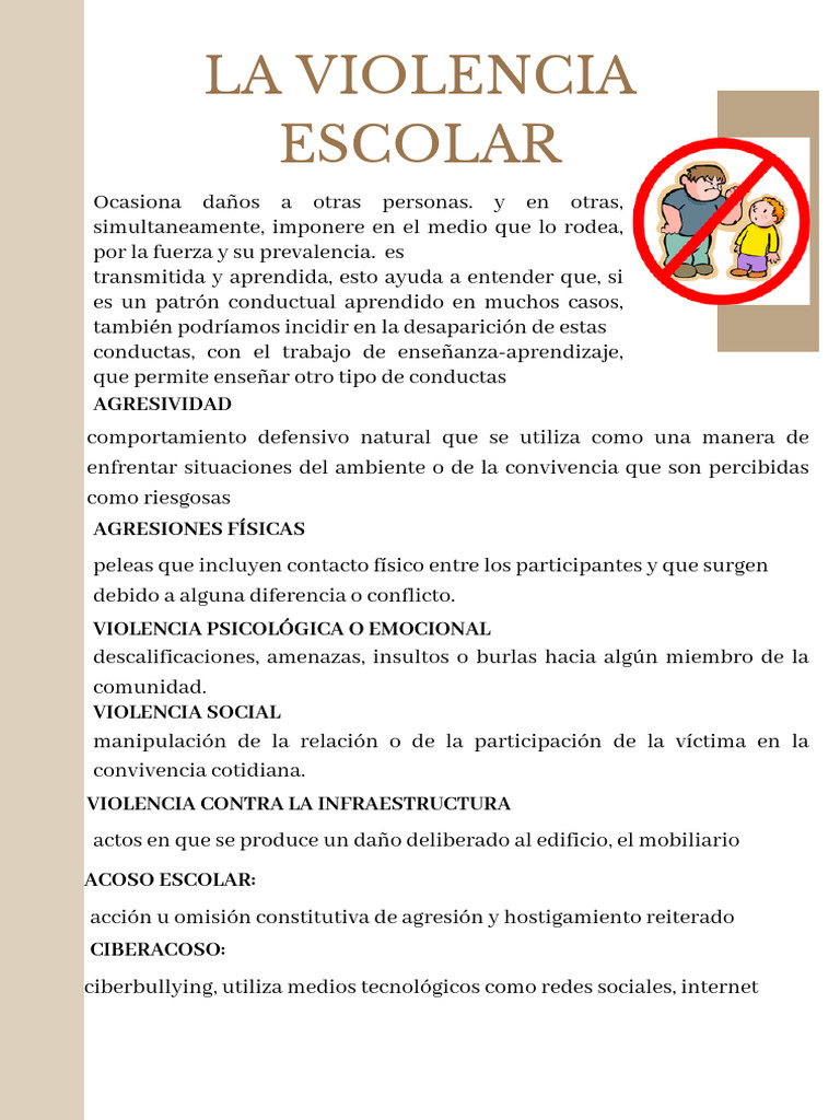 La Violencia Escolar | PDF | Violencia | Acoso cibernético