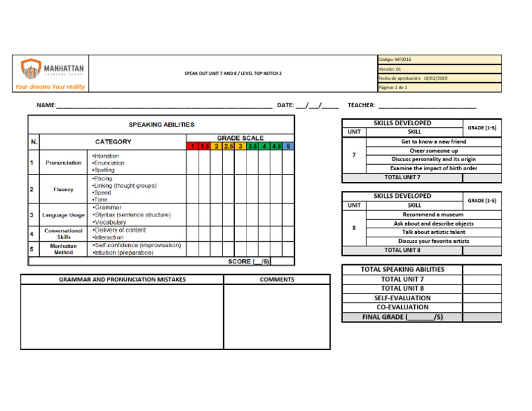Unit 7 & 8 Speaking Skills Evaluation | PDF