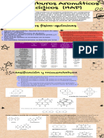 Compuestos Aromáticos Policíclicos.