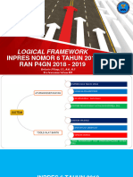 01 - Logical Framework Inpres Nomor 6 Tahun 2018