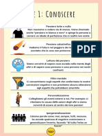 Fase 1: Conoscere: Iniziamo La Giornata Arrivando Puntuali, Tutti I Giorni!