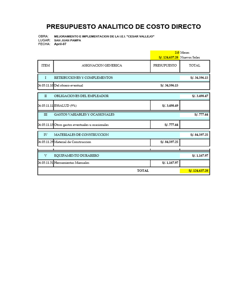 Presupuesto Analitico de Costo Directo | PDF | Sector privado | Dinero