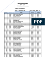 2.2. Remidi Kelas Xi - Pabp