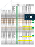 Progress IDM Per Tanggal 24 Juni 2023