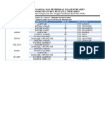 Jadwal Uas 2023