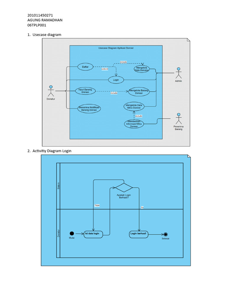 Membuat Uml Diagram | PDF