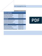 1 Candidate Screening Tracker RU