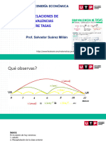 Ing. Econ - Se03 s1. Relaciones de