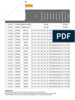 Doors Bill of Material