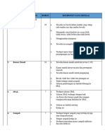 2 - Ikl - Puskesmas - Sby - Rosalia Nindy Prastika Sari - XLSX - Komponen Sarana Fasilitas Sanit