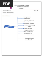 Large Numbers CH 1 Lesson Nots