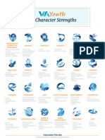 Via 24characterstrengths Icons 3 2 2022